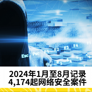 2024年1月至8月记录4,174起网络安全案件