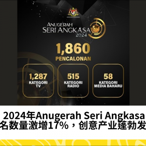 2024年Anugerah Seri Angkasa提名数量激增17%，创意产业蓬勃发展