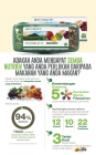 AMWAY SUPPLEMENT