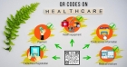 How to use QR codes to flatten physical contact in the health care industry amid