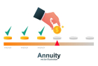 The role of annuity insurance in asset planning