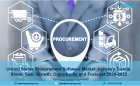 United States Procurement Software Market Size, Share & Report 2024-2032