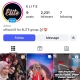 IG rasmi, Elitenators dah follow ke tu?