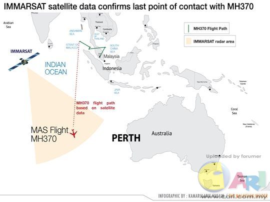 MH370-IMMARSAT_satellite_data-indian_ocean-graphic-240314-TMI-Kamarul_540_403_100.jpg