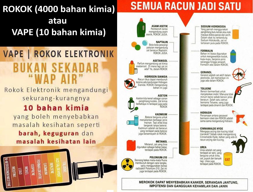 Bahaya budaya VAPE - alternatif lebih baik utk perokok 