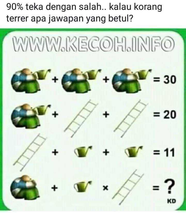 Matematik Mudah Selesai Lawak Jenaka Teka Teki Lawak Santai Forum Cari Infonet Powered By Discuz