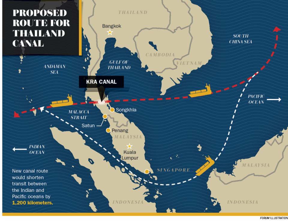 Gempar Bumi: Thailand Rancang Mahu ‘Potong’ Selat Melaka, Bakal Bina Terusan Suez Versi Thai