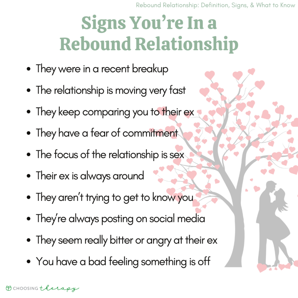 Signs-Youre-In-a-Rebound-Relationship.png