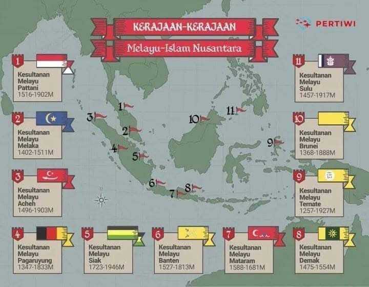 Senarai nama Kesultanan Melayu ini hanya tinggal sejarah berladungkan air mata dan darah...