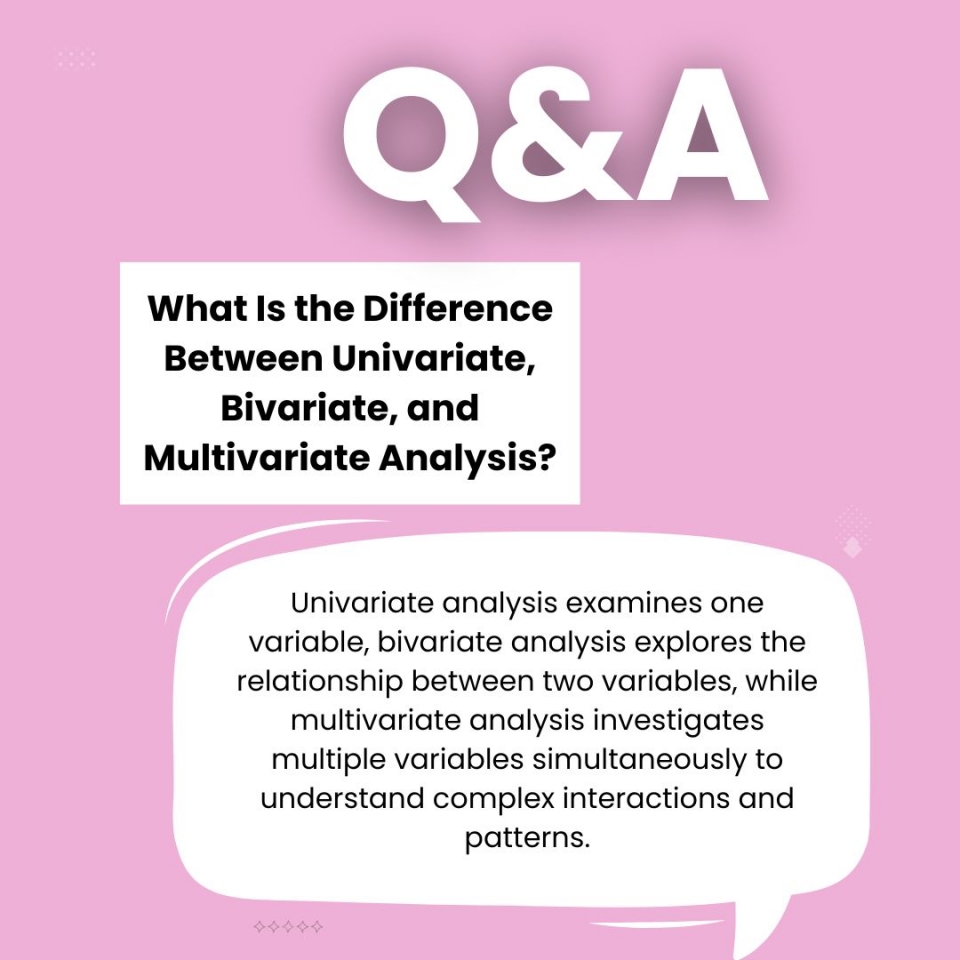 What Is the Difference Between Univariate, Bivariate, and Multivariate Analysis?