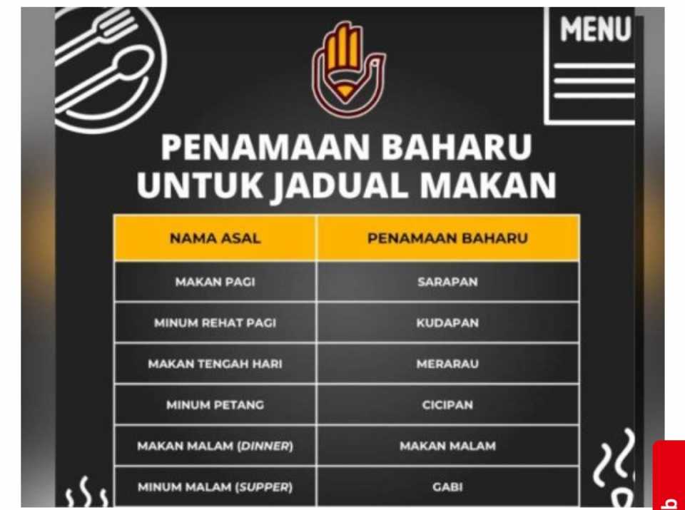 Selepas ketimbang, merarau pula jadi bahan usikan