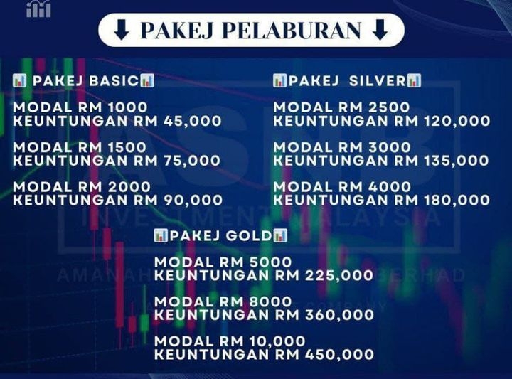 iklan pelaburan 009.jpg