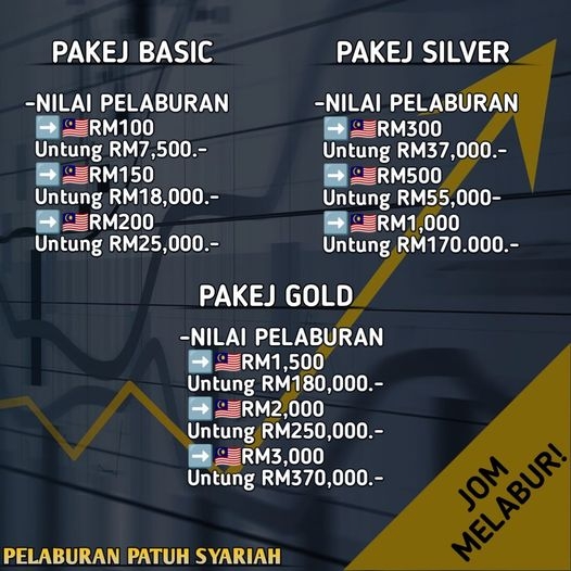 iklan pelaburan 020.jpg