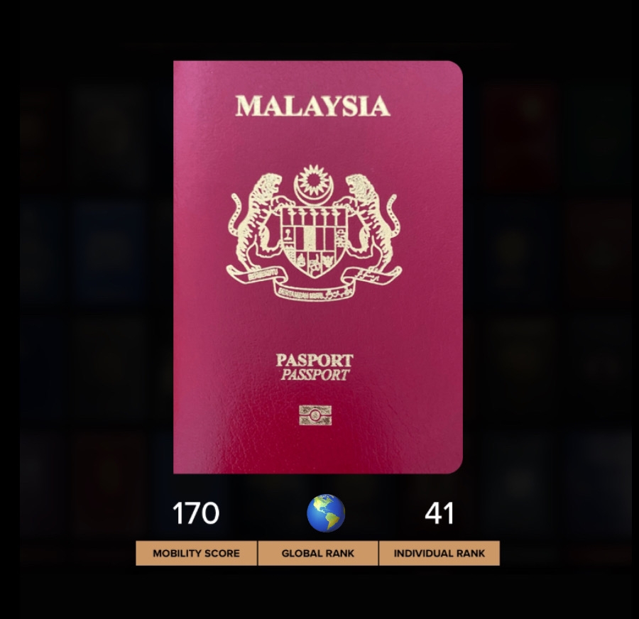 Pasport Malaysia masuk carta 'Top 10', tahniah!