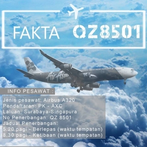 QZ8501: Tentera Indonesia kesan objek berupa susuk manusia