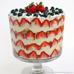Resipi Trifle