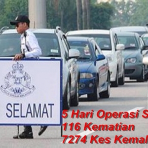 116 Kematian Dicatat Lima Hari Ops Selamat