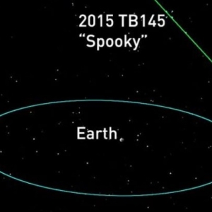 Asteroid 'Spooky' Lintasi Bumi Malam Sabtu