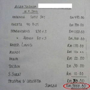 Kos Urus Jenazah Sampai 3 Ribu, Lelaki Ini Persoalkan Cas Tak Masuk Akal