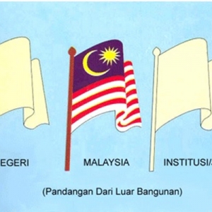 Menjelang Hari Kemerdekaan, Jangan Silap Pasang Bendera