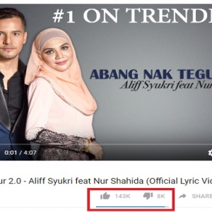 Luar Biasa, 'Remake' Lagu Aliff Syukri Raih Populariti Berganda!