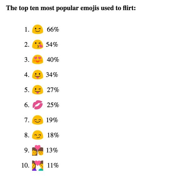 Unduh 5800 Koleksi Gambar Emoji Senyum Tapi Sedih Terbaru Gratis HD