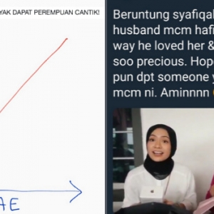 "Hanya Lelaki Kaya Layak Dapat Isteri Cantik" - Sarkastik Tapi Ramai Pula Netizen Setuju