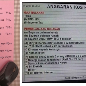 "Heran Aku Dengan Budak Muda Sekarang, Gaji Dah RM3k Pun Mengeluh Lagi. Aku Dulu.."