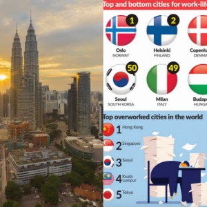 "Sampai Mati Orang Malaysia Tak Ada Work Life Balance"