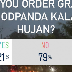 "Order Je" - Jangan Serba Salah, Rider Galakkan Kita Order Makanan Masa Hujan