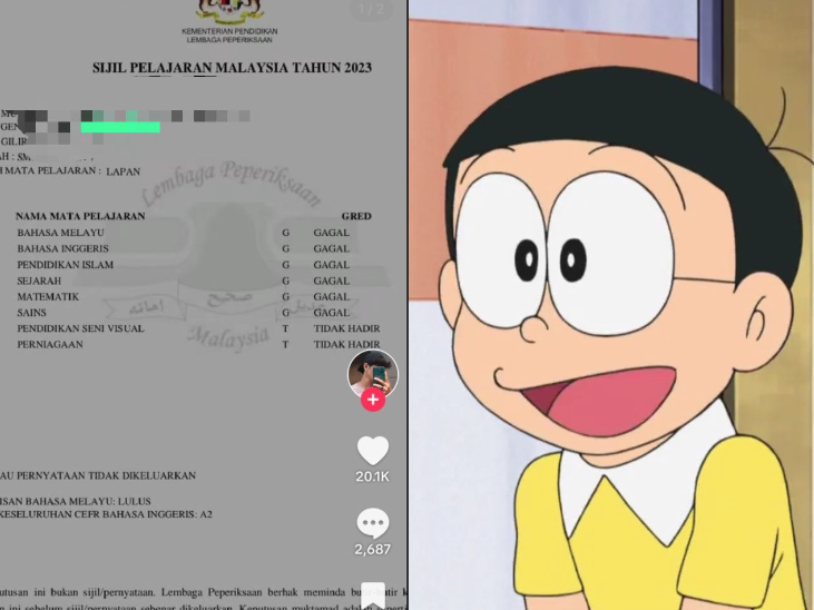 Pelajar SPM tayang keputusan G ikut ‘trend Nobita’